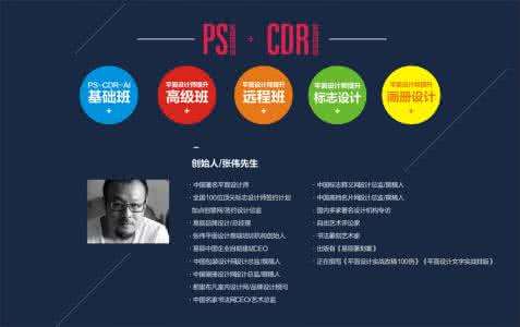PhotoShop