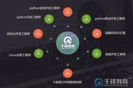 杭州Python编程人工智能培训学校