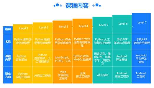 ٶPython
