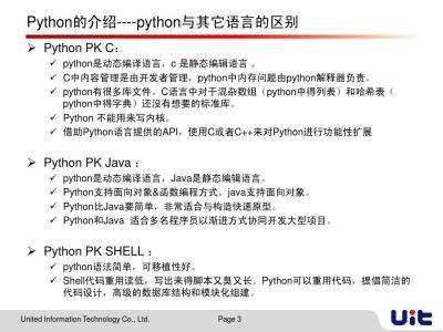 Python˹