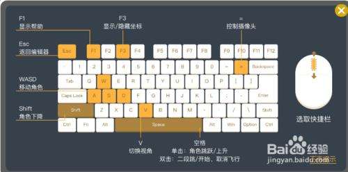 ٶPythonټѵӪ