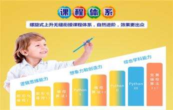 ٶPython