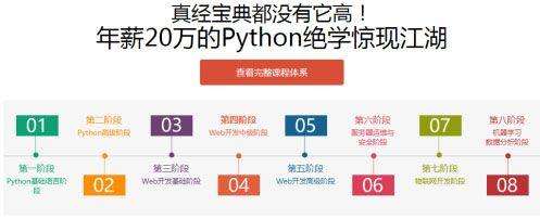 ϷʰѧPythonѵѧУ