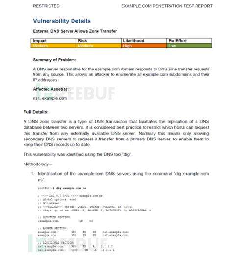 pythonѵѧУ