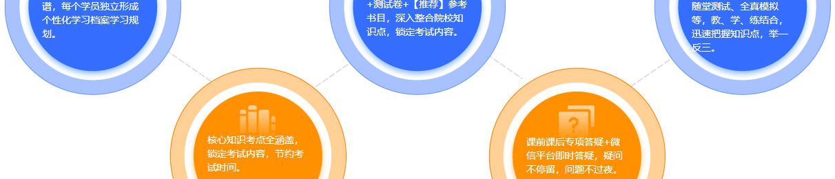 kaoyan
